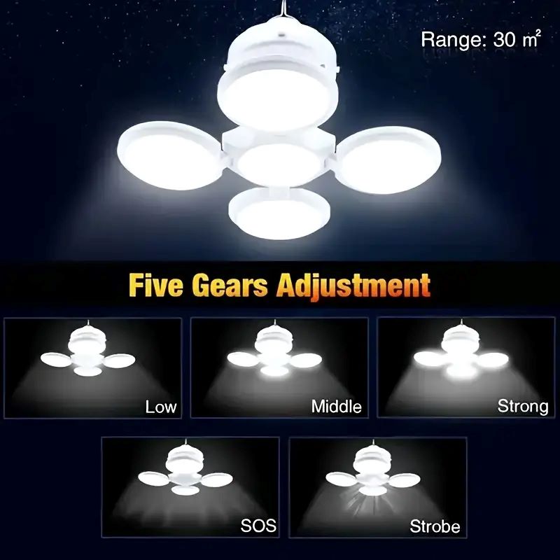 ไฟชาร์จพลังงานแสงอาทิตย์พร้อมต - Power Outage Light บทวิจารณ์และราคา